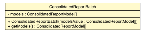 Package class diagram package ConsolidatedReportBatch