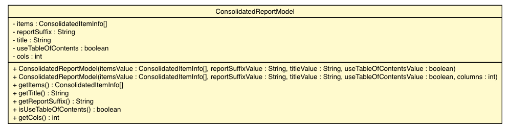 Package class diagram package ConsolidatedReportModel