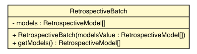 Package class diagram package RetrospectiveBatch