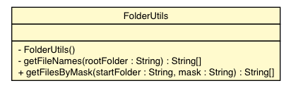Package class diagram package FolderUtils