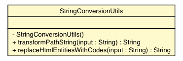 Package class diagram package StringConversionUtils