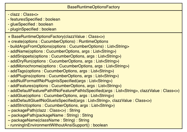 Package class diagram package BaseRuntimeOptionsFactory