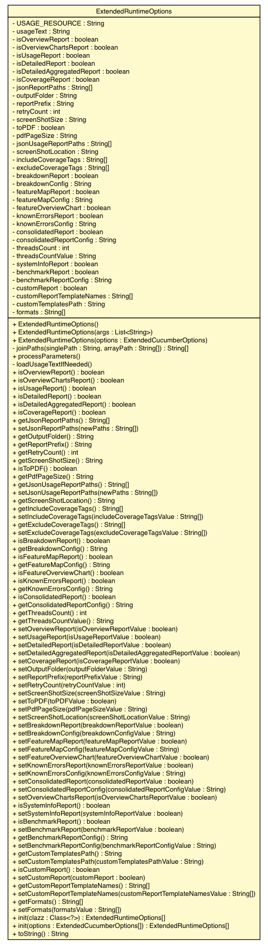 Package class diagram package ExtendedRuntimeOptions